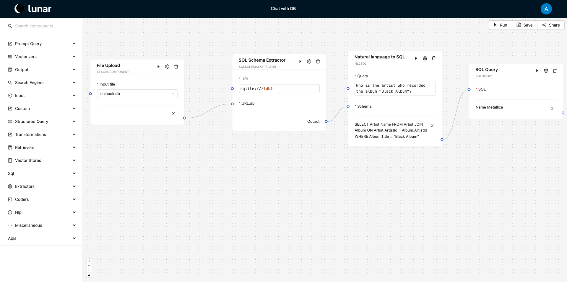 Lunar workflow